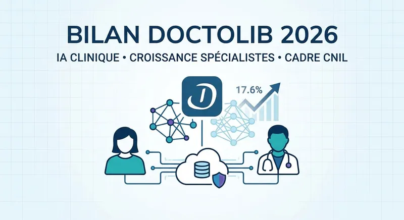 Doctolib Bilan 2026